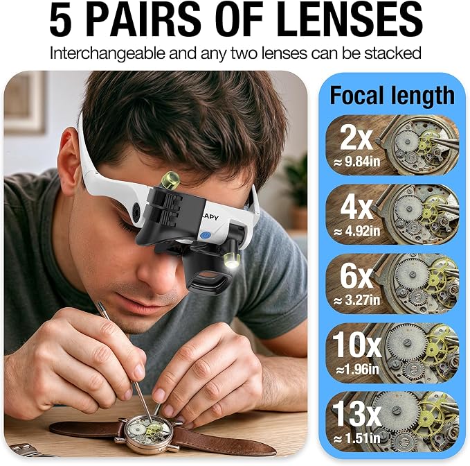 COYLAPY Magnifying Glasses for Close Work, Jewelers Magnifying Glass - Image 3