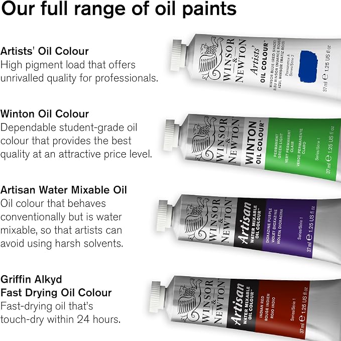 Winsor & Newton Winton Oil Color, 37ml Tube, Raw Sienna - Image 10