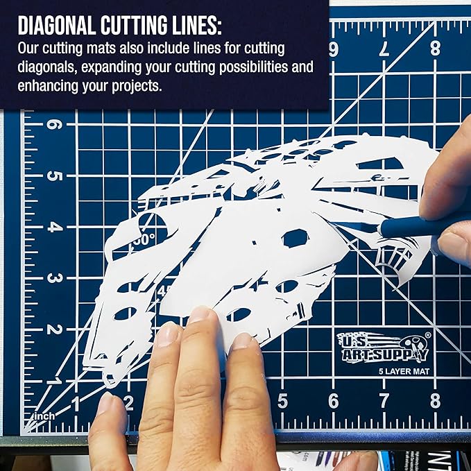 U.S. Art Supply 36" x 48" Self-Healing Cutting Mat 5-Ply - Image 4