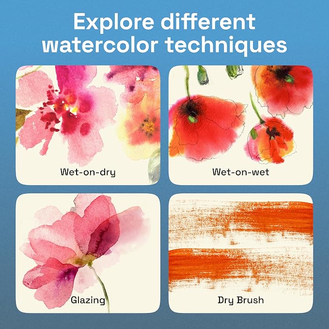 ARTISTRO Deluxe Watercolor Paint Set - Image 7