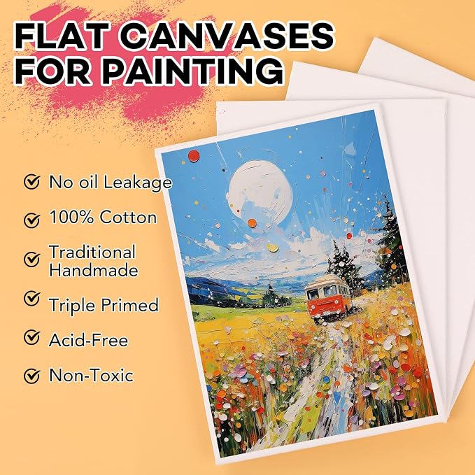 ESRICH 5x7 Small Canvases for Painting, 60 Pack Mini Canvas Boards for Painting - Image 3
