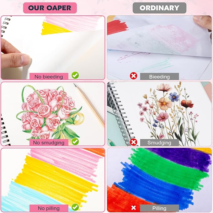 12 Pack Sketch Book, 9 x 12Inch Sketchbook, 68lb/100gsm Top Spiral Bound Sketch - Image 5