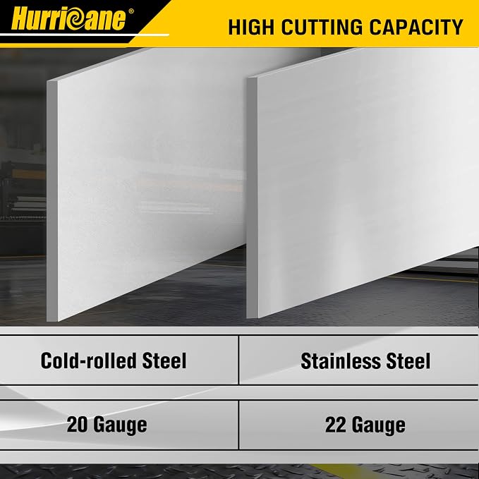 HURRICANE 3 pc Aviation Tin Snips Set, 10 Inch Metal Shears - Image 4
