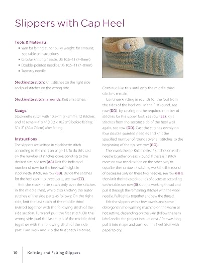 Knitting and Felting Slippers: Learn to Make Cute and Cozy Footwear - Image 5