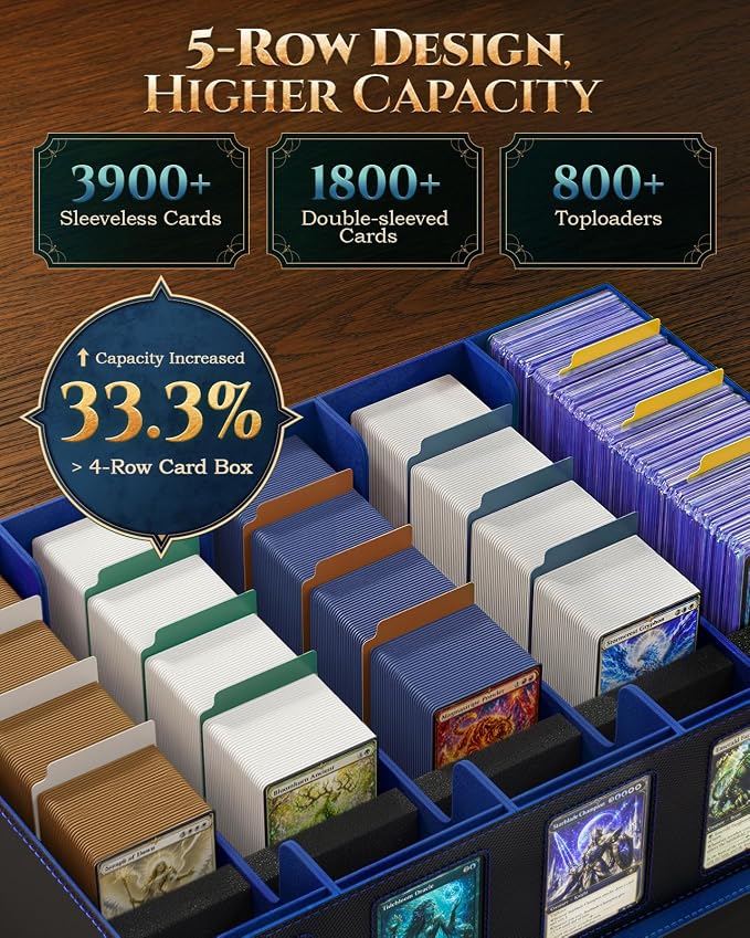 MoKo Trading Card Storage Box for MTG, 3900+Capacity, Top Loaders Organizer Case - Image 2
