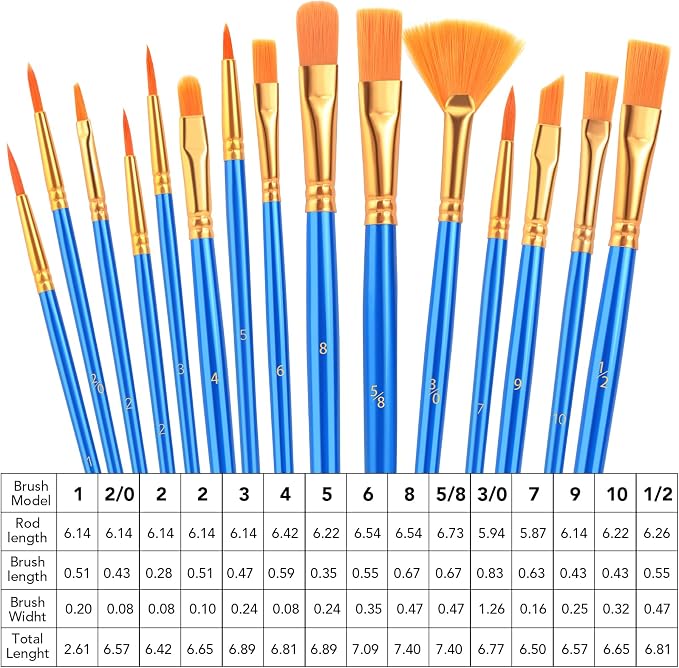 AROIC Acrylic Paint Brush Set, Small Paint Brush Kits - Image 5