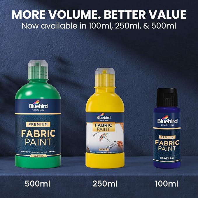 BLUEBIRD Fabric Paint, Midnight Blue, 16.9 Fl Oz, Permanent Fabric Paints - Image 3