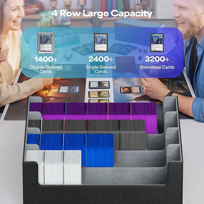 UAONO Trading Card Storage Box, Holds 2400 Sleeved Cards - Image 3