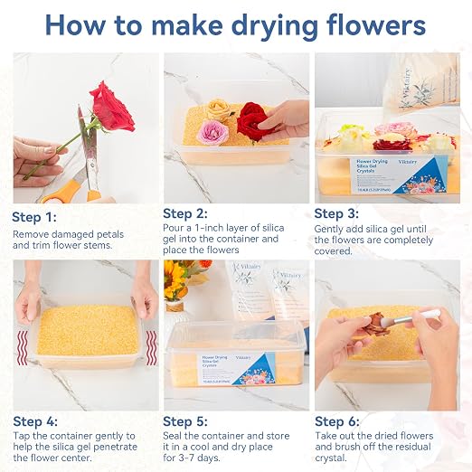 10.4 LBS Silica Gel Flower Drying Crystals, Reusable Color Indicating Flower - Image 5