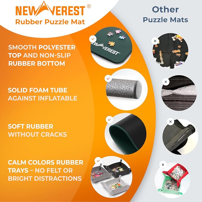 The Original Newverest Jigsaw Puzzle Mat Roll Up, Forest Green, 39.4” x 23.6” - Image 4