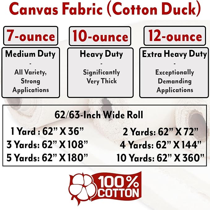 Barcelonetta | Canvas Fabric | Cotton Duck | Medium Duty | Natural 7oz | 62'' - Image 3