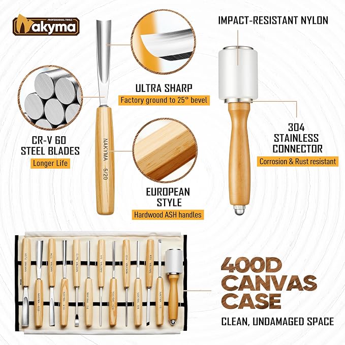 Wood Carving Kit, Sharp Cr-V 60 Steel Blades, Wood Chisel Sets - Image 5