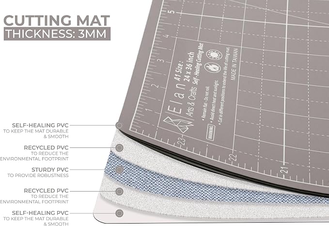 Elan Cutting Mat A1 Black & Taupe, Large Self Healing Cutting Mat 24 x 36 Inch - Image 3
