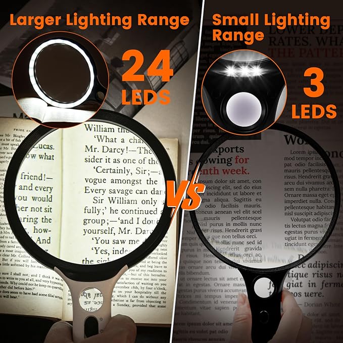 Magnifying Glass with Light Large 5" Lens, Handheld Illuminated Lighted - Image 4