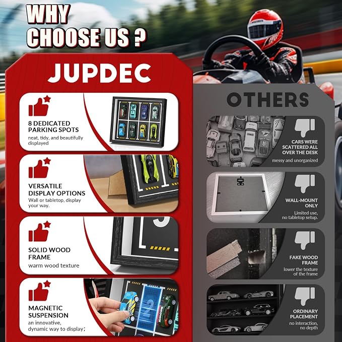 JupDec Magnetic 1:64 Diecast Display Frame, Dustproof Wall Mount or Tabletop - Image 5