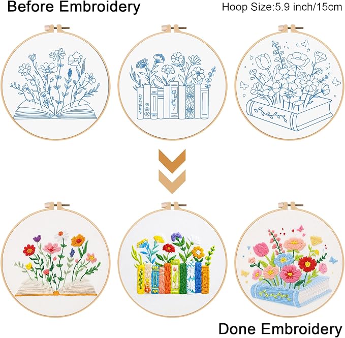 Louise Maelys 3 Pcs Floral Book Embroidery Kit - Image 3