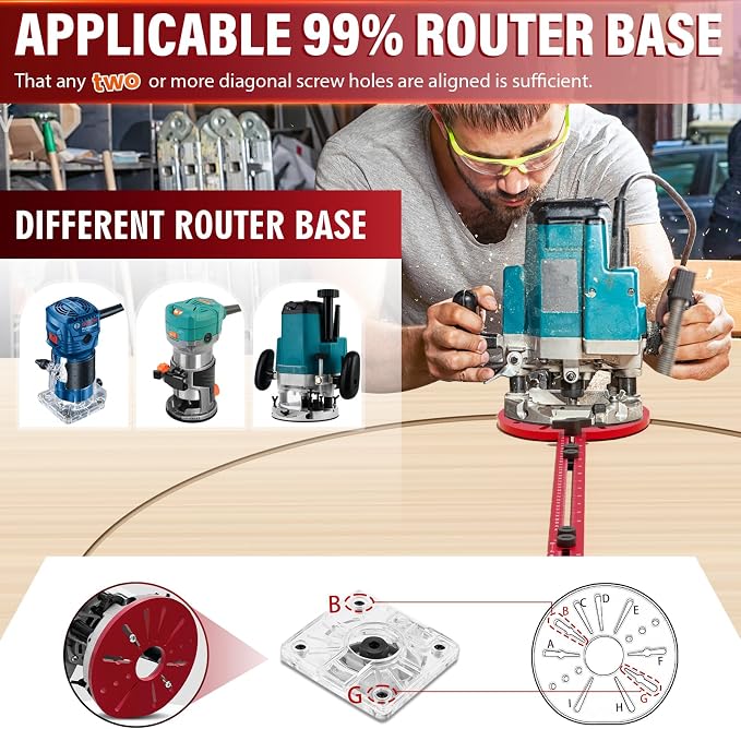 Router Circle Cutting Jig for Full-Size & Mid-Size Routers – 4 in 1 Adjustable - Image 2