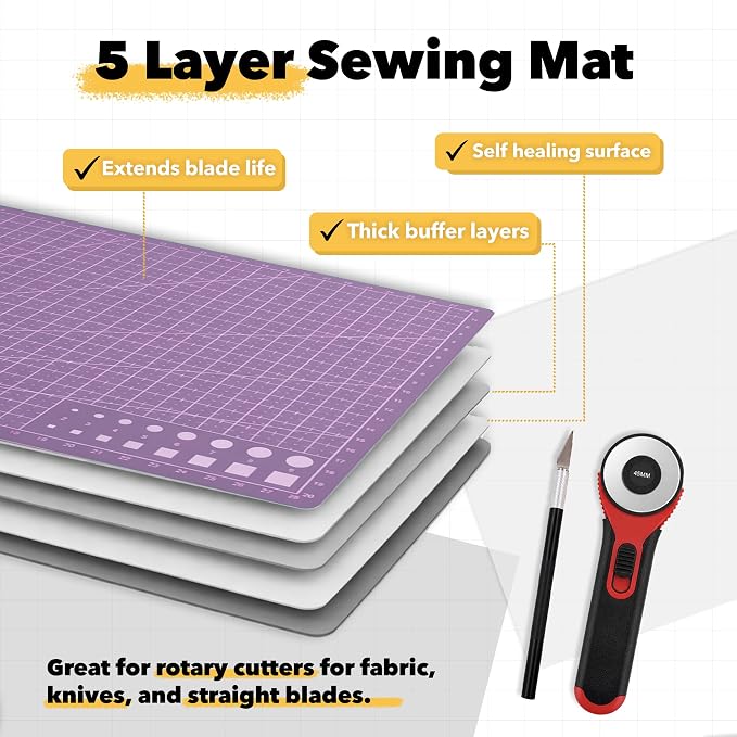 Mandala Crafts Self-Healing Cutting Mat Set – 24" x 36" A1 Purple Pink - Image 4
