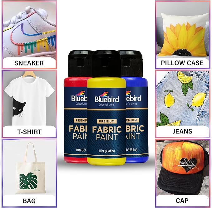 BLUEBIRD Fabric Paint, Lamp Black, 3.4 Fl Oz, Permanent Fabric Paints - Image 3