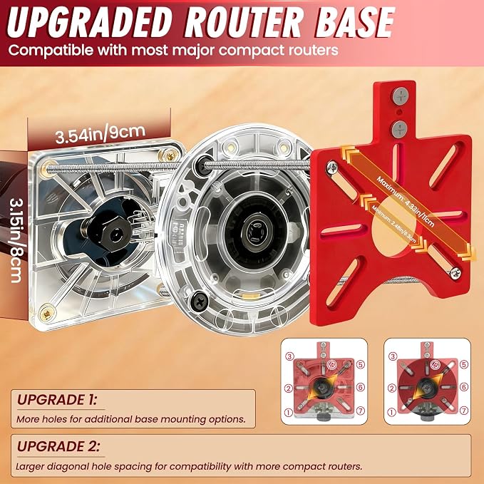 Router Circle Cutting Jig for DeWalt/Bosch/Milwaukee Compact Routers – 4 in 1 - Image 2