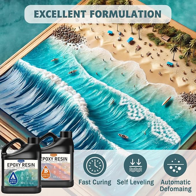 IGaiety Epoxy Resin, 64 OZ Epoxy Resin Kit, Fast Curing Clear Casting and - Image 2