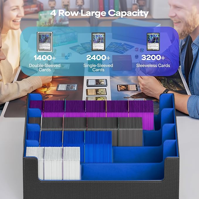 UAONO Trading Card Storage Box, Holds 2400 Sleeved Cards - Image 3