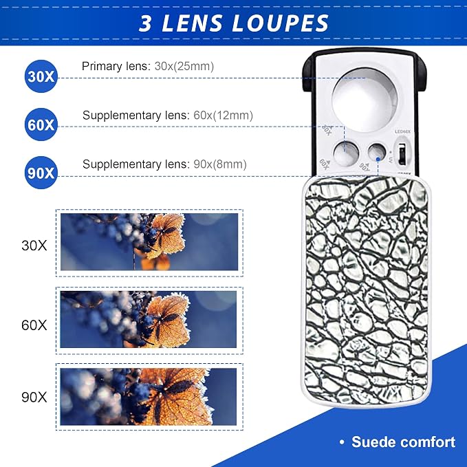 HMKIS Jewelers Loupe, 2 Pack Magnifying Glass - Image 3