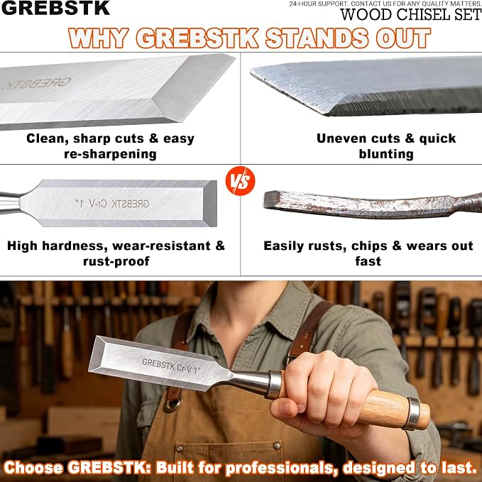 GREBSTK 4-Piece Ultra-Sharp Wood Chisel Set, CR-V Steel Beveled Blades - Image 8