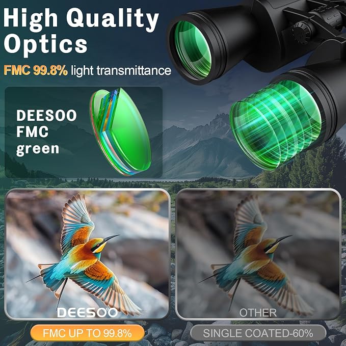 20x52 Binoculars for Adults High Powered | HD Vision, Large View, BAK4 Porro - Image 4