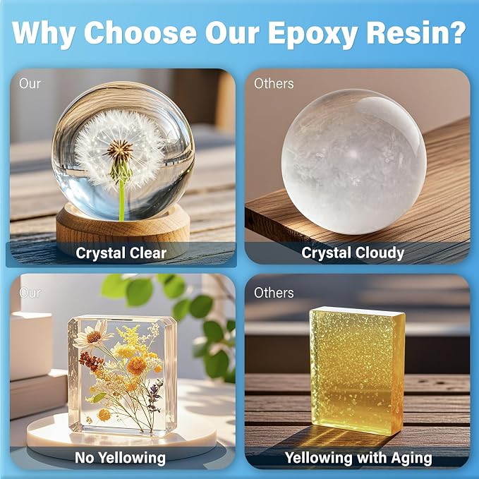 Epoxy Resin 1 Gallon Kit with Pump High Glossy Food Safe Crystal Clear Bubble - Image 3