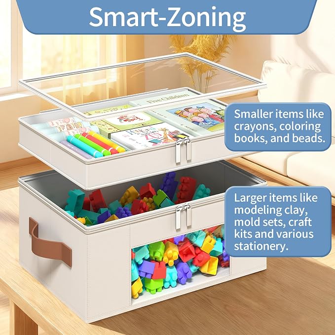 Foyego 18 QT Craft Organizers and Storage Box - Image 3