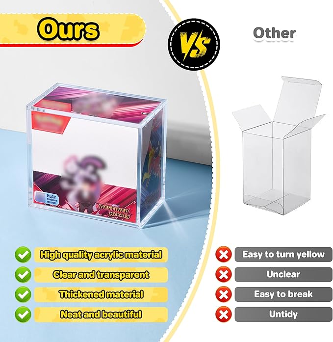 PKMN Booster Box Acrylic Case, 5MM Acrylic Display Case, Dustproof and - Image 4