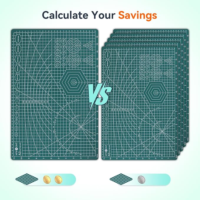 HTVRONT 5 Packs Self Healing Cutting Mat- 12" x 18” Double-Sided Cutting Mats - Image 7
