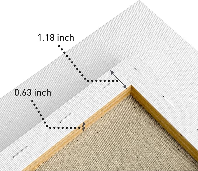 GOTIDEAL Stretched Canvases for Painting, 18x24" Inch Set of 5, Primed White - Image 4