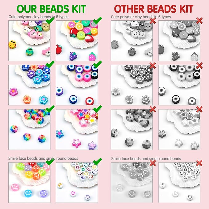 Dowsabel Bracelet Making Kit, Beads - Image 4