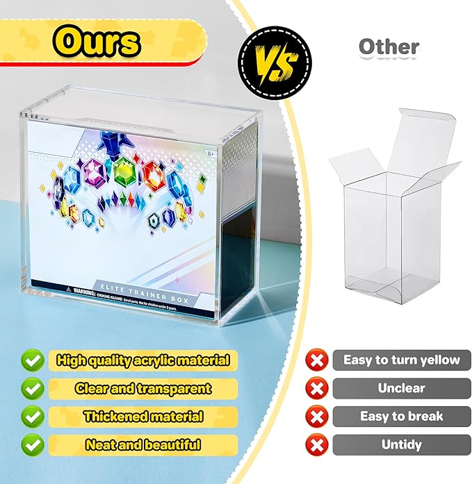 ETB Protector Case, 5mm ETB Acrylic Display Case, Dustproof and Waterproof - Image 4