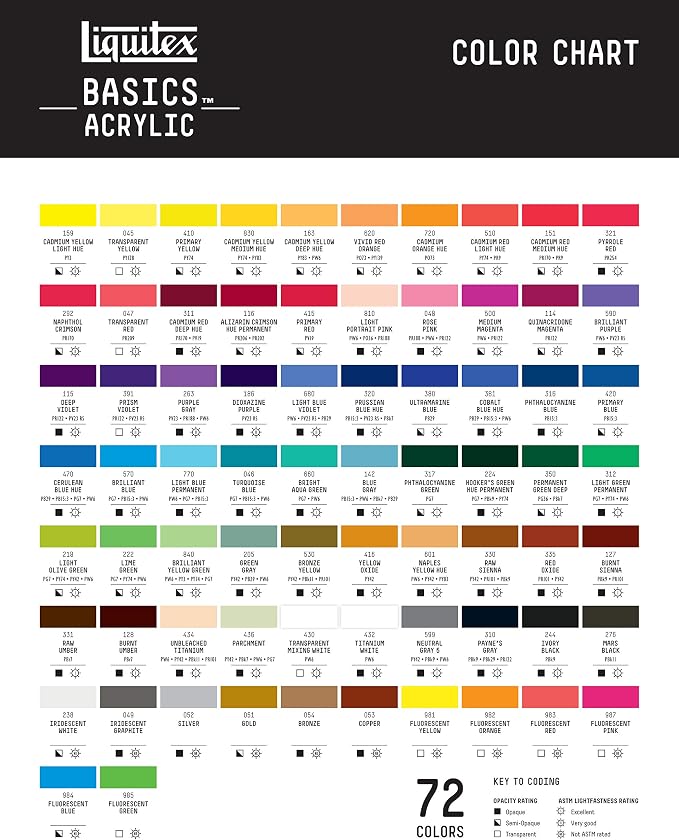 Liquitex BASICS Acrylic Paint, 118ml Tube, Fluorescent Pink - Image 6
