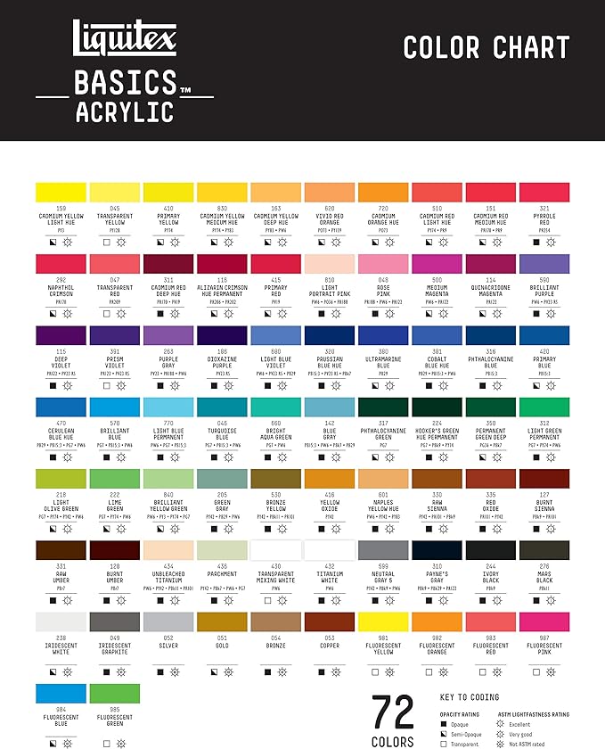 Liquitex BASICS Acrylic Paint, 118ml Tube, Rose Pink - Image 6