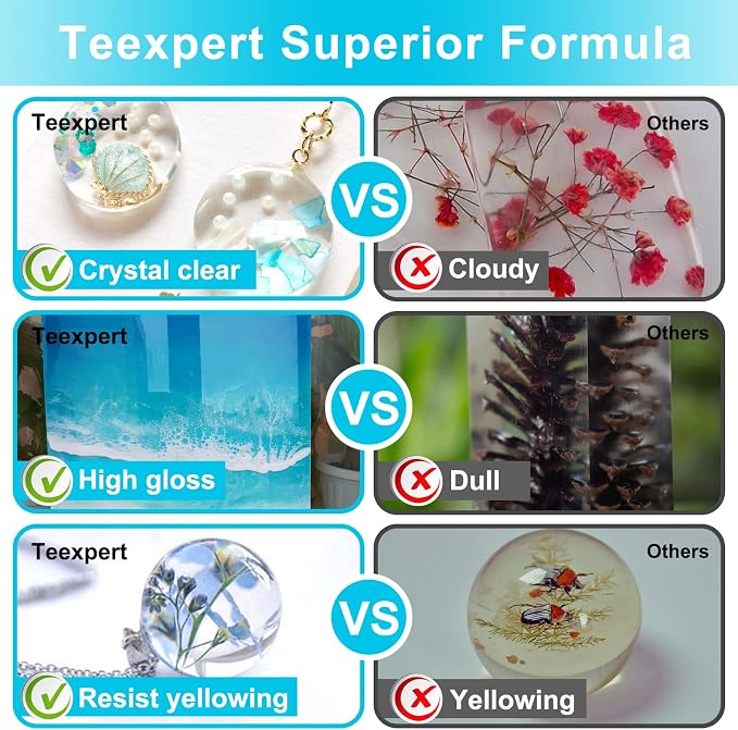 Teexpert Epoxy Resin Crystal Clear: 64OZ Epoxy Resin kit Fast Curing Heat - Image 3