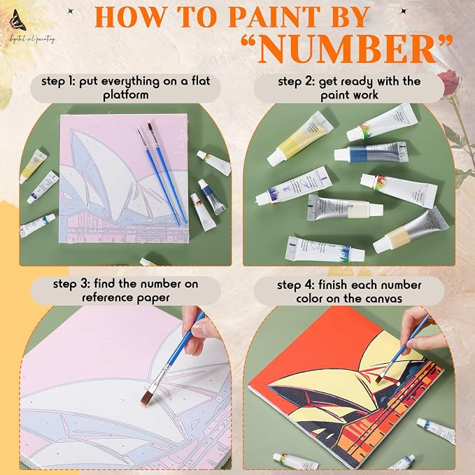 Nezyo 12 Sets Paint by Numbers Kit - Image 5