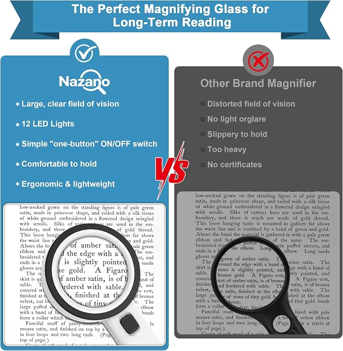 Nazano Magnifying Glass with Light, Ultra-Clear Lightweight Handheld Reading - Image 2