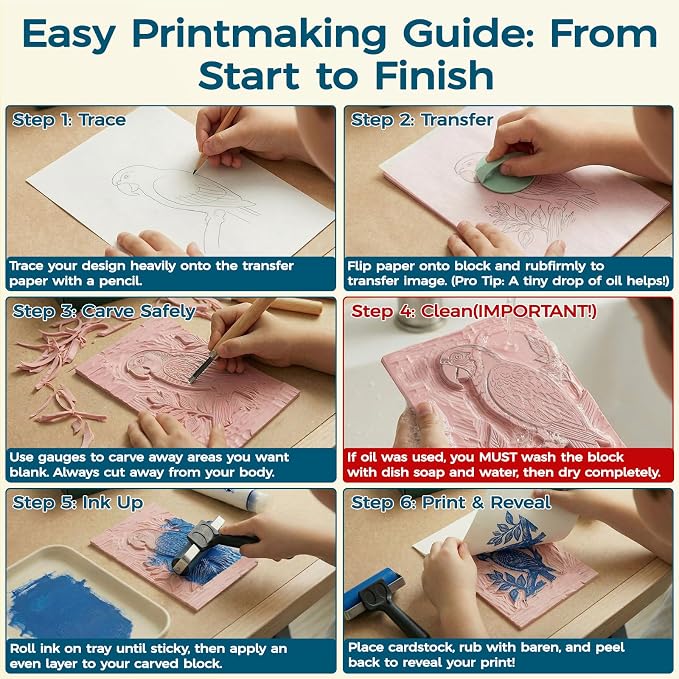 47 Pcs Linocut Kit for Printmaking, Block Printing Kit - Image 6