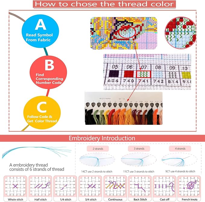 Zhenqing 4-Piece Animal Cross Stitch Kit - Image 9