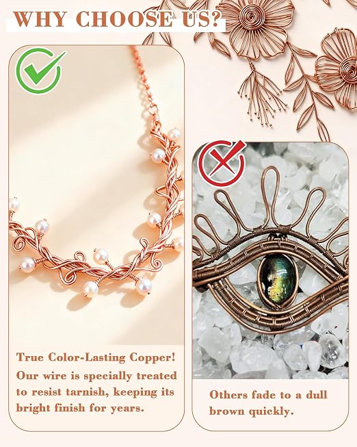 FIVEIZERO 6 Rolls 6 Size Jewelry Making Copper Wire Kit - Image 3