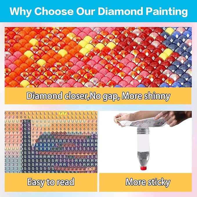 Meothan Skull Square Diamond Painting Kits - Image 6