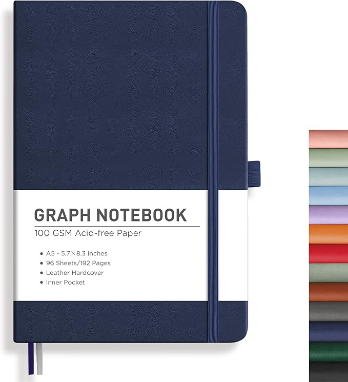 RETTACY Graph Grid Paper Notebook, 192 Pages, A5 Size | 5 Squares per Inch by RETTACY
