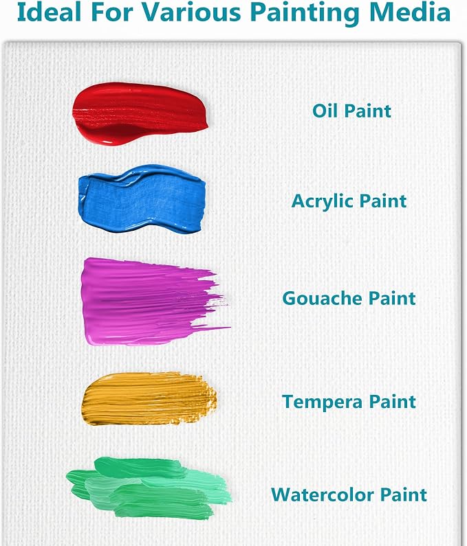 KEFF Canvas for Painting - Image 4