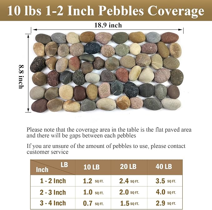 FANTIAN 20 lbs River Rocks for Plants, 1-2 Inch Decorative Pebbles Stones for - Image 4