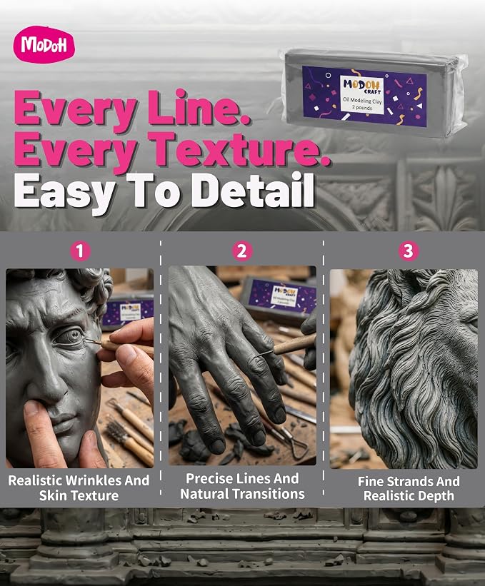 Plasticine Oil Based Non Drying Clay - Image 7