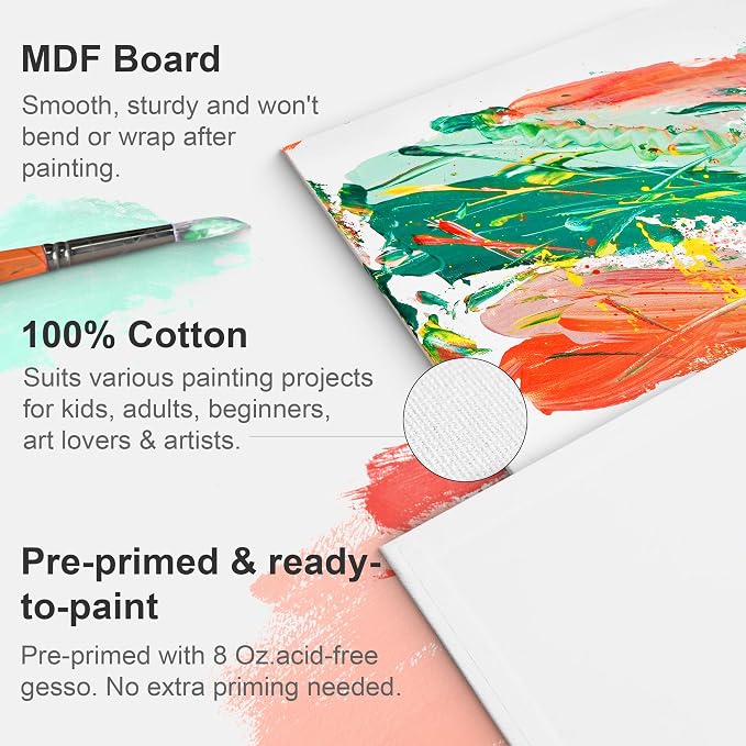 PHOENIX Small Painting Canvas Panels 5x5 Inch, 24 Bulk Pack - 8 Oz Triple - Image 3